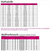 Schnittmuster Softshelljacke Damen Fadenk�fer