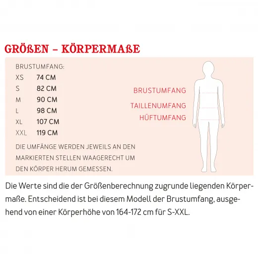 Papierschnittmuster Jacke Damen FRAU DITA Schnittreif
