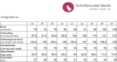 Papierschnittmuster Jeanshose ISA Schnittmuster Berlin