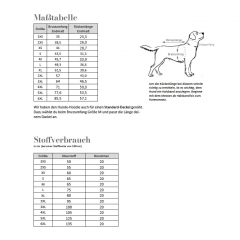 Papierschnittmuster Hunde-Hoodie Fadenk�fer