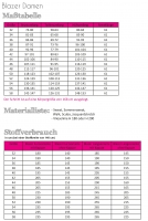 Papierschnittmuster Blazer Damen Fadenk�fer