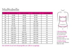 Papierschnittmuster Basic Pullover Damen Fadenk�fer