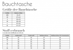 Bauchtasche Crossbody Bag Papierschnittmuster Fadenk�fer