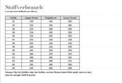 Papierschnittmuster Wickelkleid HOLLY Damen Fadenk�fer
