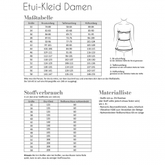 Papierschnittmuster Etui-Kleid Damen Fadenk�fer
