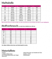 Schnittmuster Softshelljacke Herren Fadenkfer