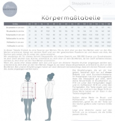 Papierschnittmuster Steppjacke DAMEN VIKA Meine Herzenswelt