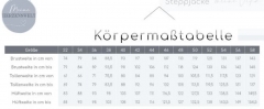 Papierschnittmuster Steppjacke DAMEN VIKA Meine Herzenswelt