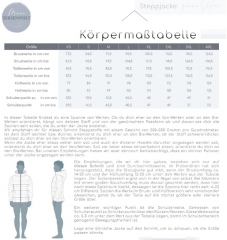Steppjacke HERREN Papierschnittmuster VIKA Meine Herzenswelt