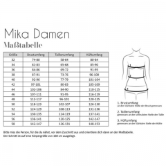 Papierschnittmuster Mantel Damen MIKA Fadenkfer