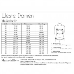 Papierschnittmuster Weste Damen Fadenkfer