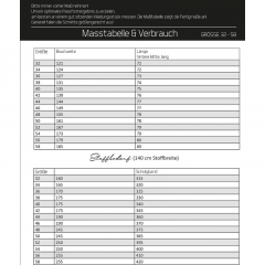 Papierschnittmuster Steppjacke KOKO Ki-ba-doo