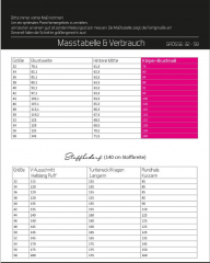 Papierschnittmuster Damen Shirt Pullover GRETA Kibadoo