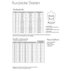 Papierschnittmuster Damen Kurzjacke Fadenkfer