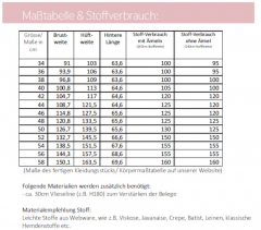 Papierschnittmuster Sommerbluse Lavina Lillesol women No. 72