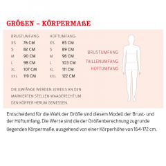 Papierschnittmuster FRAU SHIRA Mantel Schnittreif