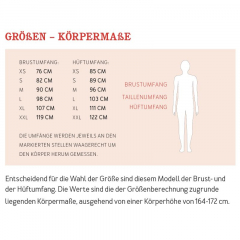 Papierschnittmuster FRAU CLAIRE Volantkleid Schnittreif