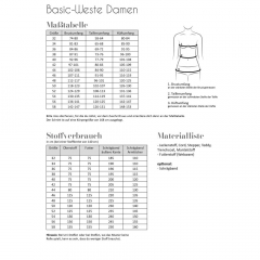 Papierschnittmuster Basic-Weste Damen Fadenk�fer