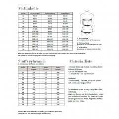 Papierschnittmuster Bluse Stella Damen Fadenk�fer