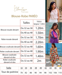 Papierschnittmuster Neckholder-Bluse Kleid PAREO  - Clematisse Pattern