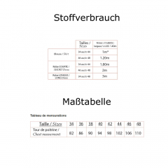 Papierschnittmuster One-Shoulder Schnittmuster f�r Bluse & Kleid CHARLINE