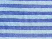 RESTSTCK 39 cm Nicki Streifen 12mm, hellblau/blau