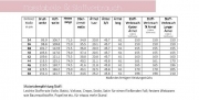Papierschnittmuster VERANO Bluse Lillesol Woman No. 17